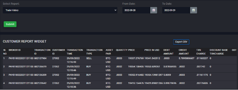 Spot Trading